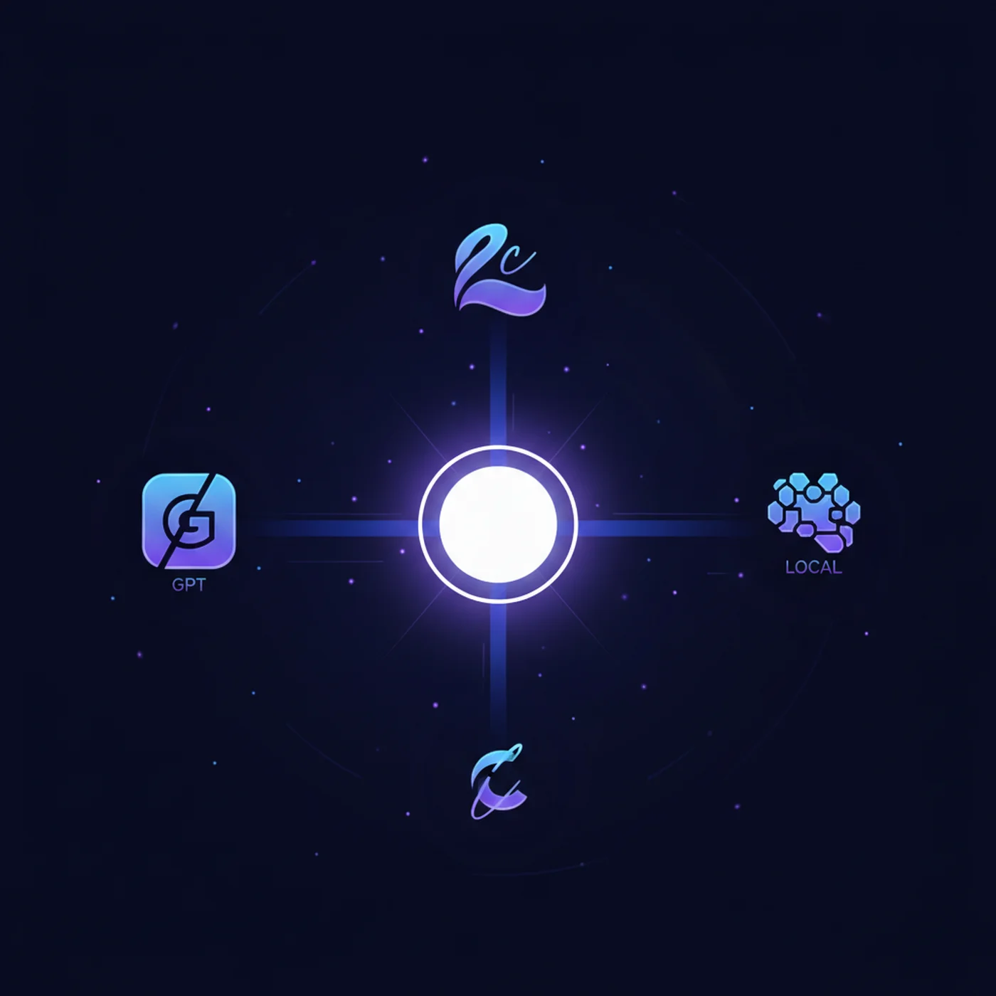 OpenClaw architecture diagram showing the AI assistant connecting to WhatsApp, Telegram, Discord, email, and calendar